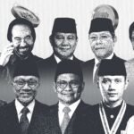 Ketua Umum Perindo Terkaya, Ketum Partai Ini yang “Termiskin”