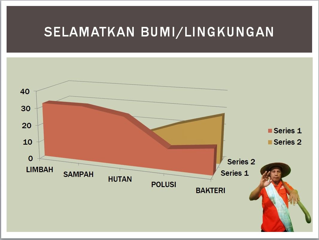 Cerita Inspirasi, Zainuddin Ajis Portal: Membangun Karir Politik Dari Nol Cerita Inspirasi, Zainuddin Ajis Portal: Membangun Karir Politik Dari Nol