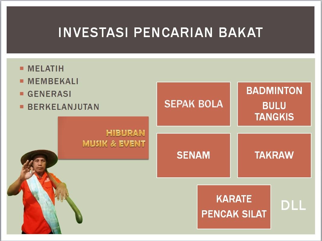Cerita Inspirasi, Zainuddin Ajis Portal: Membangun Karir Politik Dari Nol Cerita Inspirasi, Zainuddin Ajis Portal: Membangun Karir Politik Dari Nol
