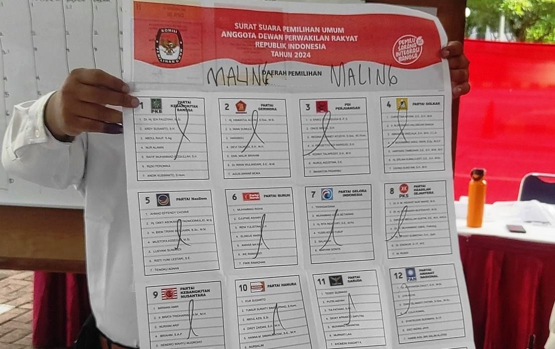 Hasil-Perolehan-Suara-Pemilu-2024-Caleg-Partai-Buruh-di-Gasak-OTK