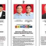 OPINI: Kepercayaan Publik Kian Berkurang, Wajibkah Lembaga Survei Umumkan Hasil Surveinya, Apa Manfaatnya Bagi Rakyat?
