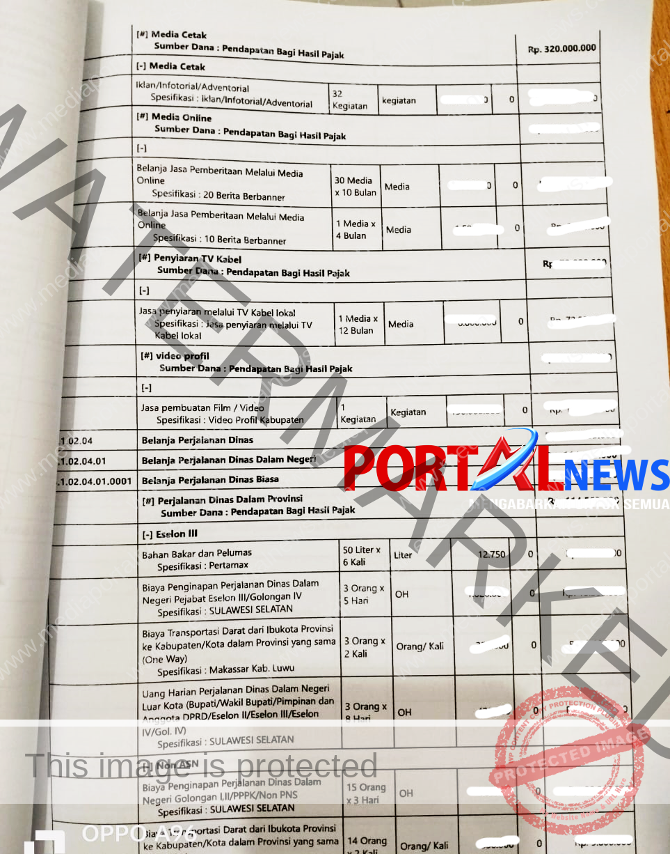 ANGGARAN MEDIA DINAS KOMINFO LUWU