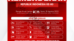 Semarakkan HUT RI KE-80, Warga Kabupaten Luwu Gelar Lomba Rakyat